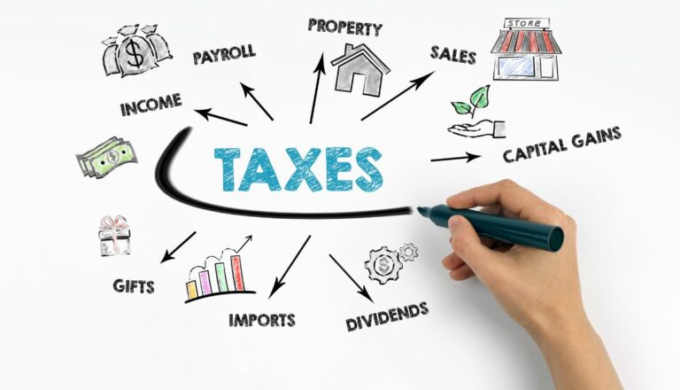 Where Do Taxes Go?