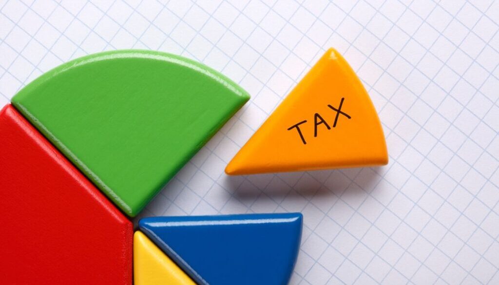 What is a Marginal Tax Rate